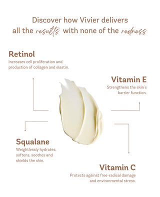 0.5% Retinol SR Complex