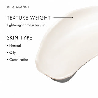 Daily Moisture